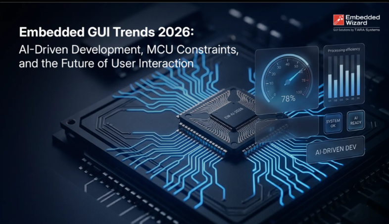 Tendenze GUI Embedded 2026: come AI, MCU e nuove modalità di interazione stanno trasformando lo sviluppo delle interfacce