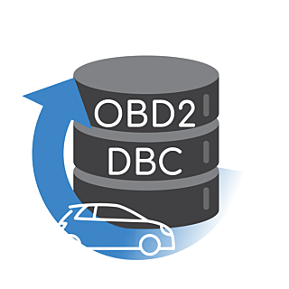 CSS Electronics - OBD2 DBC File - Decode Your Car Data