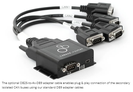The optional DB25-to-4x-DB9 adapter cable enables plug & play connection of the secondary isolated CAN buses using our standard DB9 adapter cables The optional DB25-to-4x-DB9 adapter cable enables plug & play connection of the secondary isolated CAN buses using our standard DB9 adapter cables