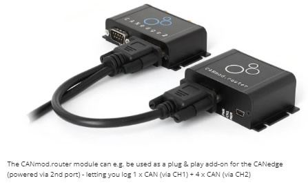 The CANmod.router module can e.g. be used as a plug & play add-on for the CANedge (powered via 2nd port) - letting you log 1 x CAN (via CH1) + 4 x CAN (via CH2) The CANmod.router module can e.g. be used as a plug & play add-on for the CANedge (powered via 2nd port) - letting you log 1 x CAN (via CH1) + 4 x CAN (via CH2)