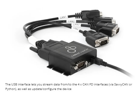 The USB interface lets you stream data from/to the 4 x CAN FD interfaces (via SavvyCAN or Python), as well as update/configure the device The USB interface lets you stream data from/to the 4 x CAN FD interfaces (via SavvyCAN or Python), as well as update/configure the device