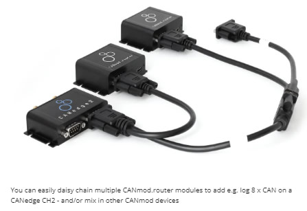 You can easily daisy chain multiple CANmod.router modules to add e.g. log 8 x CAN on a CANedge CH2 - and/or mix in other CANmod devices You can easily daisy chain multiple CANmod.router modules to add e.g. log 8 x CAN on a CANedge CH2 - and/or mix in other CANmod devices