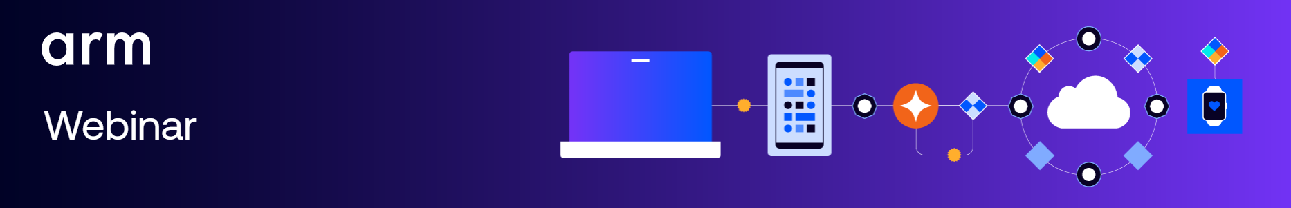 Software Packs