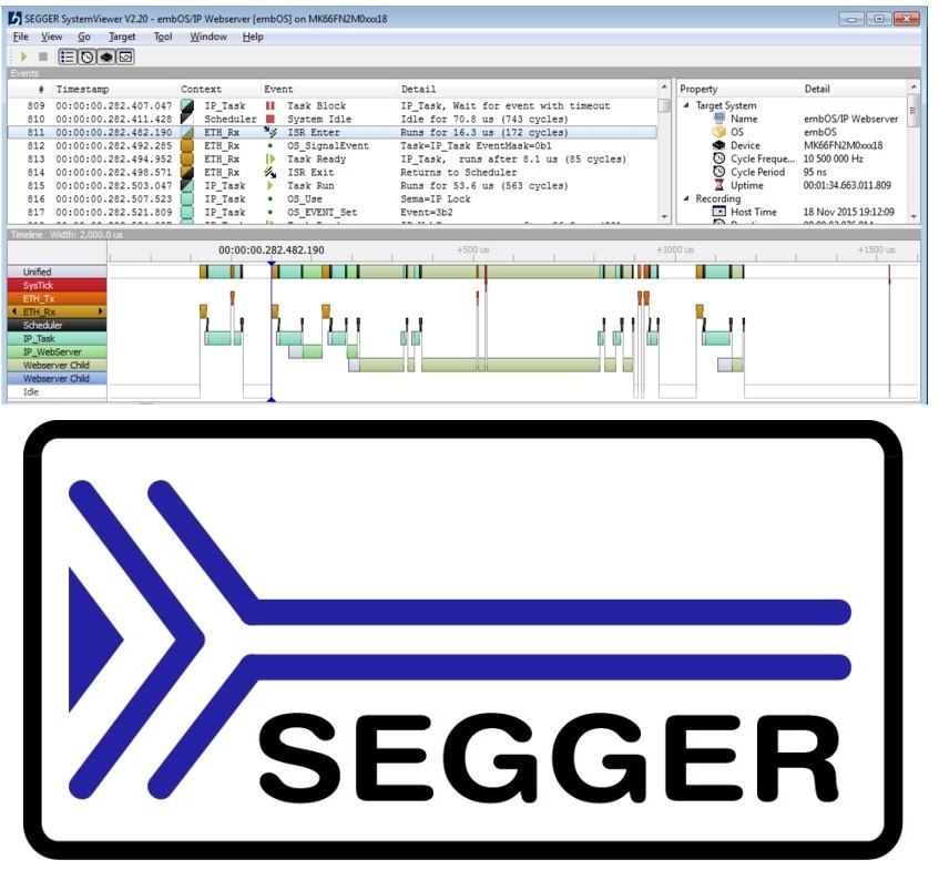 Analizzare il comportamento dei sistemi embedded con SystemView