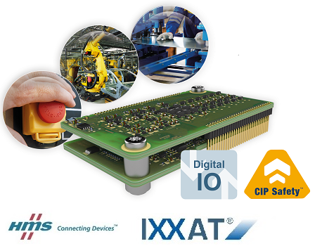Collegamento a CIP Safety con IXXAT Safe T100