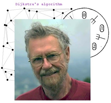 CURIOSITA' - Concurrency e blocco critico, sai cosa sono?