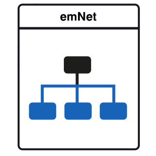 SEGGER emNet