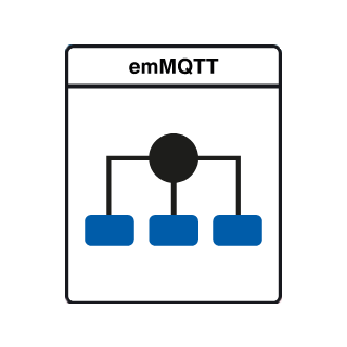 SEGGER emMQTT