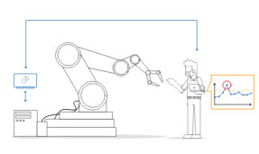 Rare Issue Diagnostics Machinery Maintenance