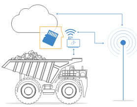 Vehicle to Cloud Underground Mining Data Maintenance