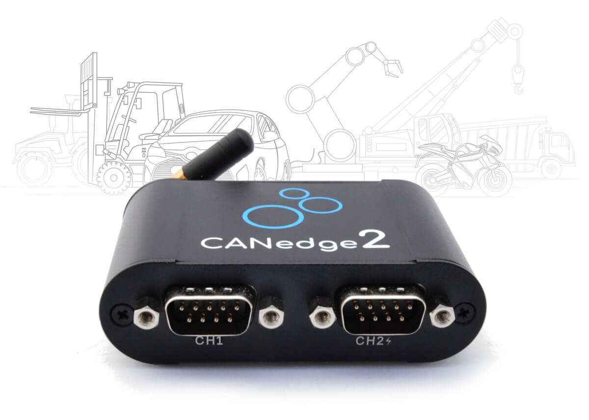 CANedge2: 2x CAN Bus Data Logger (SD + WiFi)