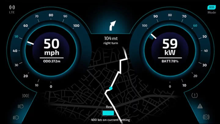 GUI Demo: Instrumental Car Dashboard