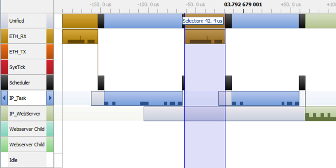 Recording events