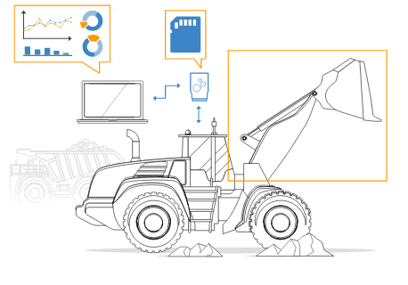 Compact CAN logger with SD