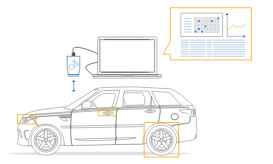 Reverse engineering proprietary data