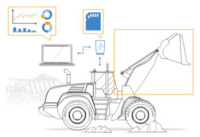 Vehicle development & field testing