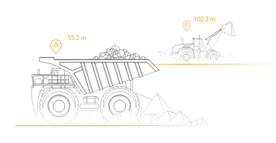 GNSS J1939 GPS Altitude Data