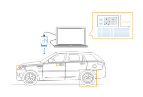 Reverse engineering proprietary data