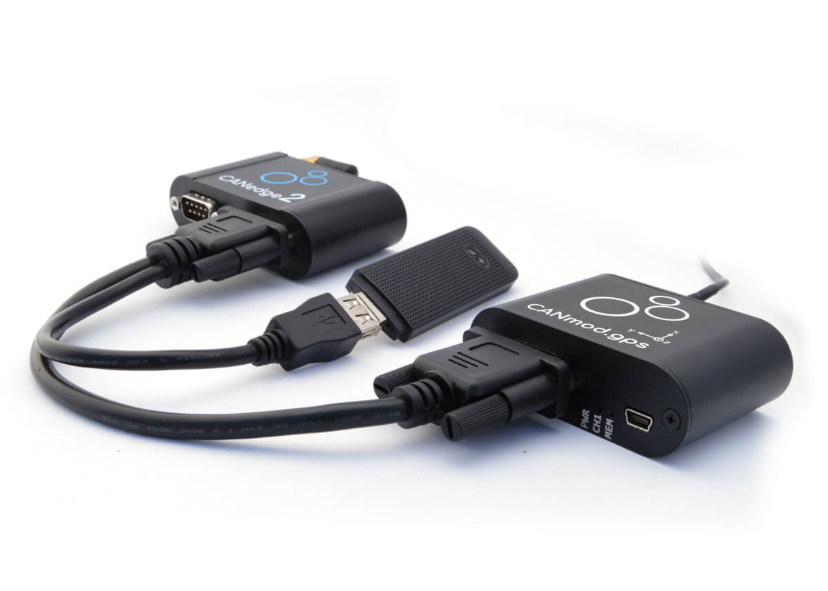 CANmod-GPS-CANedge2-3G-4G-Hotspot-DB9-DB9-USB