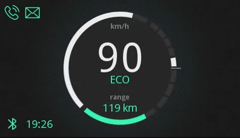 GUI Demo: eScooter