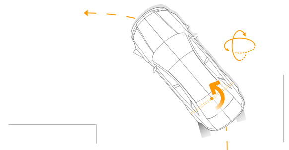 GNSS CAN bus 3D IMU angular rate vehicle