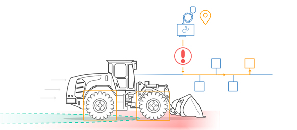 CAN bus geofence status control ECU