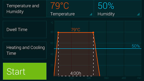 GUI Demo: Climatic Cabinet