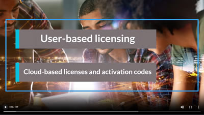 User-based Licensing: Cloud-based Licenses and Activation Codes