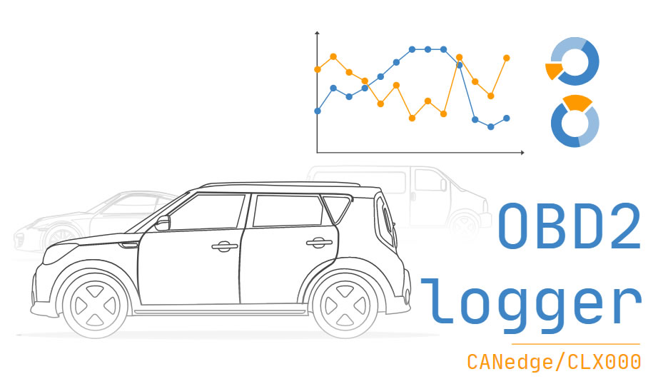 OBD2 Data Logger