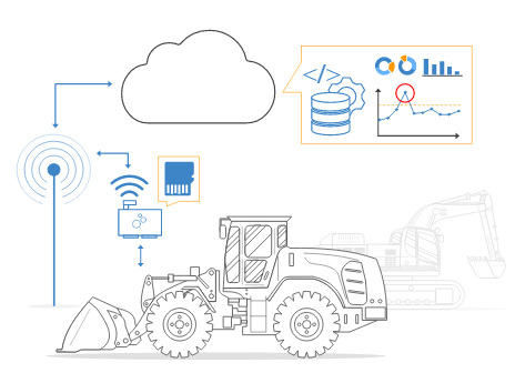 Vehicle-Telematics-Fleet-Management-Dashboards-CAN-Bus-J1939