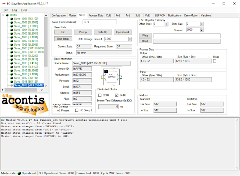 Slave specific informations and test functions